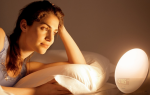 Best wake up light 2015